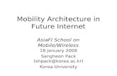Mobility Architecture in Future Internet 18 January 2008 Sangheon Pack (shpack@korea.ac.kr) Korea University AsiaFI School on Mobile/Wireless.