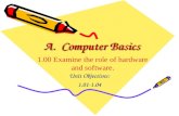 A. Computer Basics Unit Objectives: 1.01-1.04 1.00 Examine the role of hardware and software.