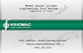 Model Based Systems Engineering Tool Review – Comparison of Tools (201) 267-1152 Phil Simpkins, Senoir Systems Engineer Philip.simpkins@kihomac.com.