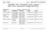 Doc.: IEEE 802.11-yy/0847r0 Submission Slide 1Leonardo Lanante, Ochi Lab, KIT July 2009 IEEE802.11ac Preamble with Legacy 802.11a/n Backward Compatibility.