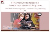 My AmeriCorps Release 3 AmeriCorps National Programs User Roles and Management – Understanding & Planning Presentation developed for the Corporation for.