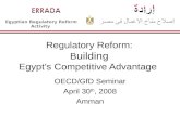 Egyptian Regulatory Reform Activity Regulatory Reform: B uilding Egypts Competitive Advantage OECD/GfD Seminar April 30 th, 2008 Amman.