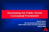 Developing the Public Sector Conceptual Framework David Loweth UK Accounting Standards Board OECD Public Sector Accruals Symposium 4 March 2008.