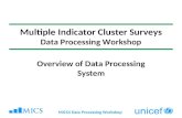 MICS4 Data Processing Workshop Multiple Indicator Cluster Surveys Data Processing Workshop Overview of Data Processing System.