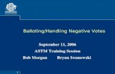 1 Balloting/Handling Negative Votes September 11, 2006 ASTM Training Session Bob Morgan Brynn Iwanowski.