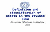 Definition and classification of assets in the revised SEEA Alessandra Alfieri and Ivo Havinga UNSD.