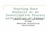 Teaching Data Analysis as an Investigative Process with Census at School Rebecca Nichols and Martha Aliaga American Statistical Association.