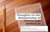 Thoughts on the Relationship of Theory and Method in Literacy Research Nell K. Duke Michigan State University Literacy Achievement Research Center.