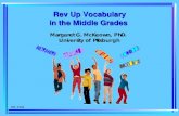 IRA, 2008 Rev Up Vocabulary in the Middle Grades.