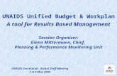 UNAIDS Unified Budget & Workplan A tool for Results Based Management Session Organizer: Glenn Mittermann, Chief, Planning & Performance Monitoring Unit.