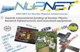 Towards transnational funding of Nuclear Physics Research Infrastructures and associated equipments AGATA ISOLDE- SPES LNL-LNS- JVYL ALTO GANIL--GSI Eastern.