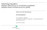 Institut Software- und Systemtechnik Fraunhofer ISST Chaining Façades: Higher Efficiency in evolution-enabled Spatial Data Infrastructures (SDI) 10th.