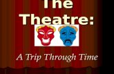 The Theatre: A Trip Through Time Primitive Theatre Theater first came from primitive societies through dance. Theater first came from primitive societies.