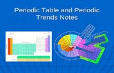 Periodic Table and Periodic Trends Notes. Mendeleevs Periodic Table By the mid-1800s, about 70 elements were known to exist By the mid-1800s, about 70.