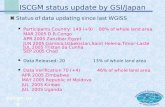 iscgm.org ISCGM status update by GSI/Japan Status of data updating since last WGISS Participants Country: 149 (+9) 88% of whole land area MAR 2005 D.R.Congo.