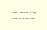 1 Hyades Command Routing Message flow and data translation.