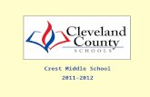 Crest Middle School 2011-2012. Free/Reduced, AMOs and Percent Proficient data includes Alternate Assessments and Retest One.. All EOG Regular Assessment.