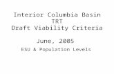 Interior Columbia Basin TRT Draft Viability Criteria June, 2005 ESU & Population Levels.