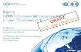 Report: GEOSS Common Infrastructure (GCI) Co-ordination team (CT) Alan Edwards Transitional Co-chair (European Commission) On behalf of the GCI-CT 18 th.