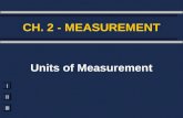 I II III Units of Measurement CH. 2 - MEASUREMENT.