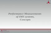 © Copyright 2008, SoftWell Performance AB 1 Performance Measurements of IMS systems, Concepts.