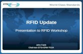 RFID Update Presentation to RFID Workshop John Falck Chairman ETSI-ERM-TG34.