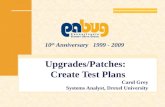 10 th Anniversary 1999 - 2009 Upgrades/Patches: Create Test Plans Carol Grey Systems Analyst, Drexel University.