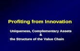 Profiting from Innovation Uniqueness, Complementary Assets & the Structure of the Value Chain.