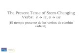 The Present Tense of Stem-Changing Verbs: e ie, o ue (El tiempo presente de los verbos de cambio radical)