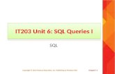 IT203 Unit 6: SQL Queries I SQL Copyright © 2012 Pearson Education, Inc. Publishing as Prentice HallChapter7.1.