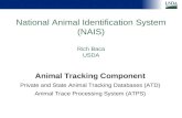 Animal Tracking Component Private and State Animal Tracking Databases (ATD) Animal Trace Processing System (ATPS) National Animal Identification System.