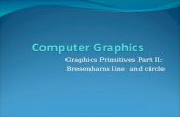 Graphics Primitives Part II: Bresenhams line and circle.