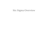 Six Sigma Overview. 4 Sigma Process Capability 99.38% Current Standard 6 Sigma Process Capability 99.99966% World-Class Long-Term Yield 3 Sigma Process.