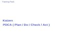 Kaizen PDCA ( Plan / Do / Check / Act ) Training Pack.