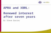 1 APRA and XBRL: Renewed interest after seven years Dr Steve Davies.