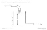 FIGURE 1.1 The objective is to regulate the level of liquid in the tank, h, to the value H. Curtis Johnson Process Control Instrumentation Technology,