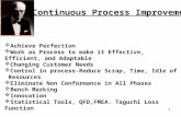 1 Continuous Process Improvement Achieve Perfection Work as Process to make it Effective, Efficient, and Adaptable Changing Customer Needs Control in process-Reduce.
