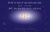 Mysteries of the Kabbalah