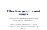 Effective graphs and maps The visual display of quantitative and geographical information EPIET/EUPHEM introductory course Chris Williams, Adapted from.