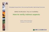 Changing Perspectives. Discovering Potential. Optimising Processes. EMAS Verification: Key to Credibility How to verify indirect aspects EMAS Verifier.