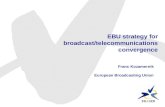 EBU strategy for broadcast/telecommunications convergence Franc Kozamernik European Broadcasting Union.
