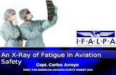 An X-Ray of Fatigue in Aviation Safety FIRST PAN AMERICAN AVIATION SAFETY SUMMIT 2010 Capt. Carlos Arroyo.