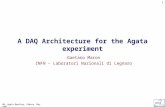 GM, Agata Meeting, Padova, May 2003 1 A DAQ Architecture for the Agata experiment Gaetano Maron INFN – Laboratori Nazionali di Legnaro.