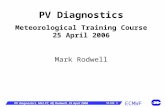 ECMWF Slide 1 PV diagnostics, Met.TC, MJ Rodwell, 25 April 2006 PV Diagnostics Meteorological Training Course 25 April 2006 Mark Rodwell.