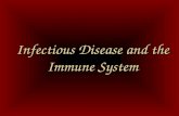 Infectious Disease and the Immune System. Viruses Viruses are non- living. Only characteristic of living organisms is ability to reproduce. Obligate intracellular.