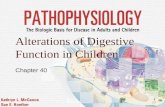 1 Alterations of Digestive Function in Children Chapter 40.