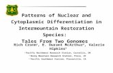 Rich Cronn 1, E. Durant McArthur 2, Valerie Hipkins 3 Patterns of Nuclear and Cytoplasmic Differentiation in Intermountain Restoration Species: Tales From.