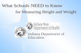 For Measuring Height and Weight What Schools NEED to Know Indiana Department of Education.