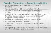 1 Board of Corrections – Presentation Outline FY09 Emergency and Biennial (FY10 & FY11) Timeline FY09 Emergency and Biennial (FY10 & FY11) Timeline Items.