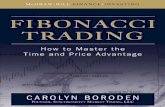 Fibonacci Trading - Carolyn Boroden
